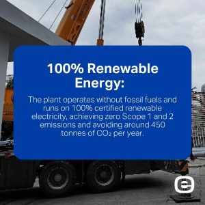 neklar-wuxi-clean-energy